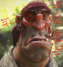 pedro anatomy analysis